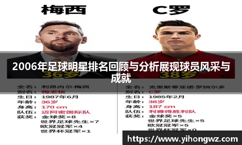 2006年足球明星排名回顾与分析展现球员风采与成就